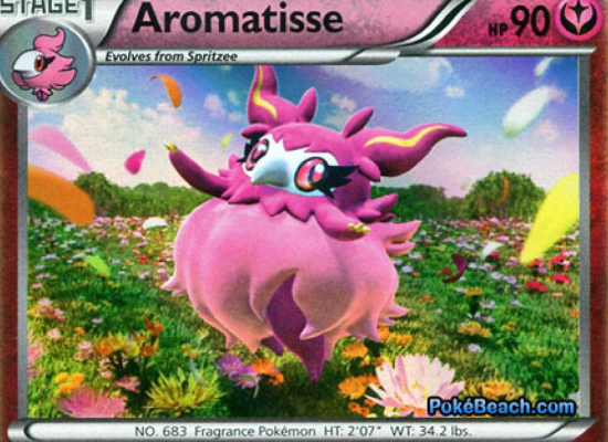 What is that Strange Aroma? – 1st Place Seniors Melbourne Regionals Report