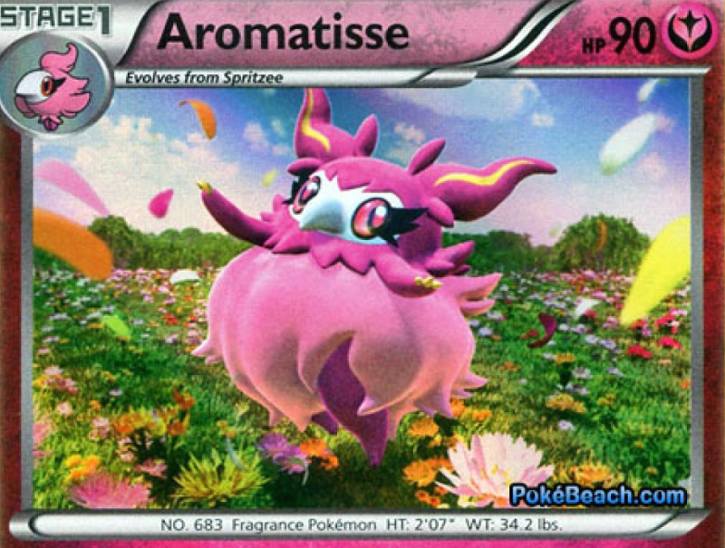 What is that Strange Aroma? – 1st Place Seniors Melbourne Regionals Report